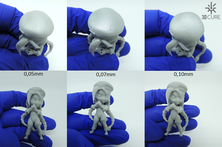 Peça feita em experimento para determinar como aumentar a velocidade de impressão 3D
